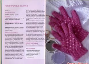 Вязание перчаток спицами